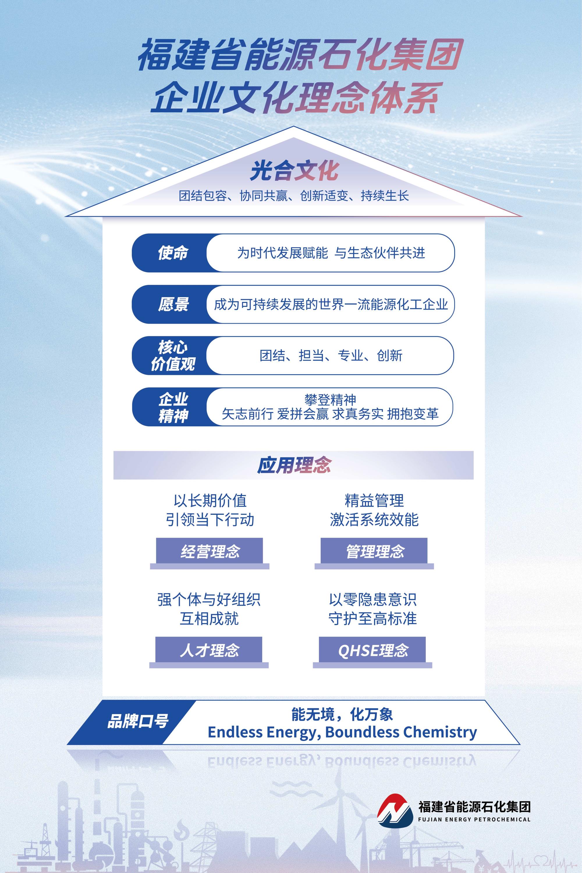 1017【能化】压球在线平台-压球(中国)与品牌口号60x90(1).jpg